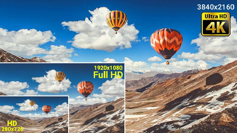 Điểm kh&aacute;c biệt giữa Tivi 4K với Tivi Full HD v&agrave; Tivi HD